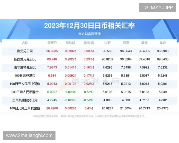 探索澳门各大游戏平台网址及其特色介绍